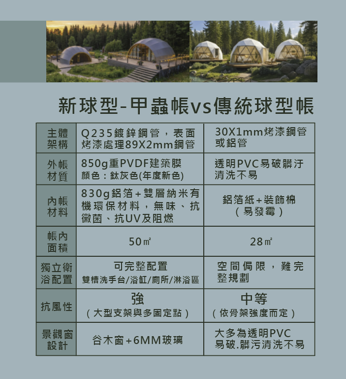 玻璃牆圖
